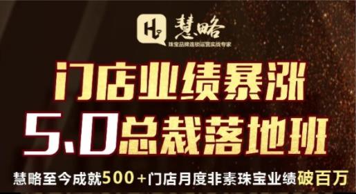 門(mén)店(diàn)業(yè)績暴漲,隻要(yào)聽(tīng)好(hǎo)這(zhè)一(yī)課!