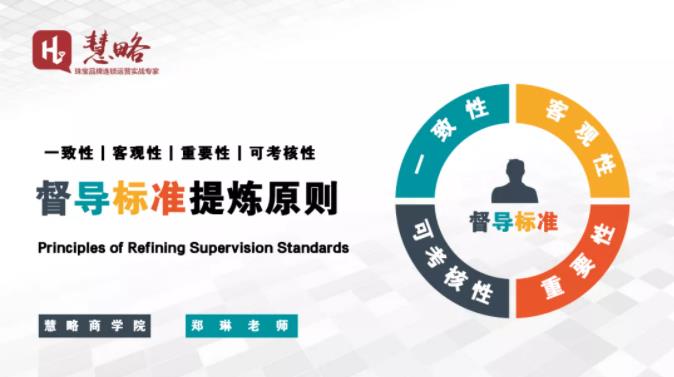 一(yī)分(fēn)鐘(zhōng)讀(dú)懂(dǒng)督導标準